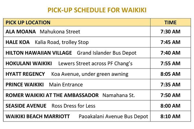 Haleiwa Express & Dole Plantation - Final Thoughts