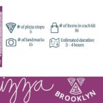 Half Day Pizza Crawl Through Brooklyn - The Value of the Experience