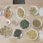 Hanoi Full Day A Private Tour With Mix of History and Activities - Transportation and Group Size