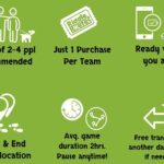 Hood River Team Trivia Hunt: New 2024 Mobile Game App! - Who Should Do This Tour?