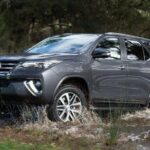 Hue hotels to Hue Airport by car. - Key Points