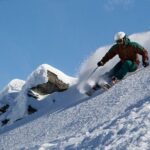 Intermediate Ski Rental Package for Salt Lake City - Cottonwood Resorts - A Detailed Look at the Salt Lake City Intermediate Ski Rental Package