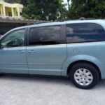 Island Tour With Private Driver - Frequently Asked Questions (FAQs)