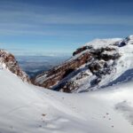 Iztaccihuatl Volcano Climb - Who Should Consider This Tour?