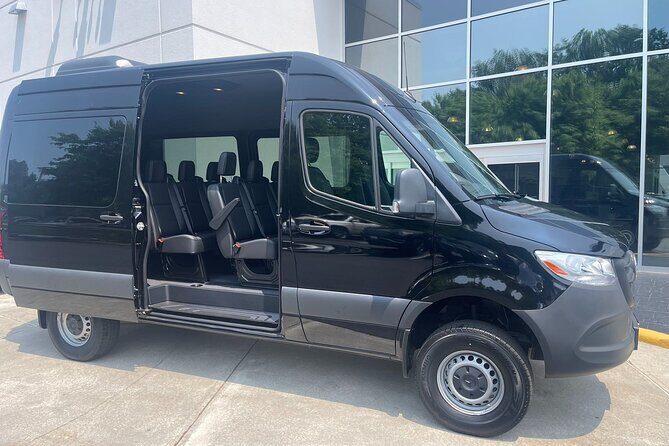 JFK/LGA/EWR to Manhattan Private Transfer - Up to 14 Pax - The Details in Depth