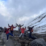 Kathmandu: 8-Day Annapurna Circuit Trek via Thorong La Pass - What Makes This Trek Special?