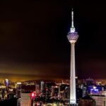 KL Tower Admission Ticket - The Complete Review of the KL Tower Experience
