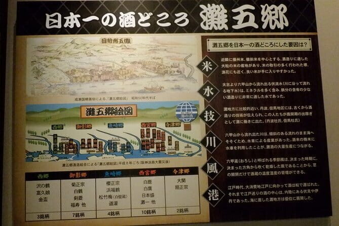 KOBE Visit 5 block Nada Sake Breweries w/ Private Hired Taxi - In-Depth Look at the Itinerary