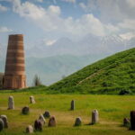 Kol Tor Lake & Burana Tower Day Trip From Bishkek - A Closer Look at the Experience