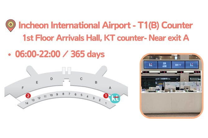 Korea SIM Card with KT Unlimited Data Pick-up at Airport - Detailed Breakdown of the Itinerary & Locations