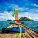 Krabi: 4 Islands Longtail Boat Tour with Lunch - Who is this tour best suited for?