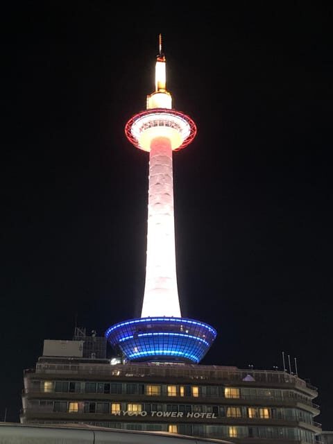 Kyoto Highlights Private Tour - Fushimi Inari Taisha: The Iconic Torii Gates