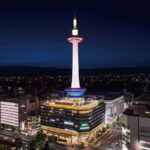 Kyoto: Nidec Kyoto Tower Observation Deck Admission Ticket - The Sum Up: Why the Nidec Kyoto Tower Observation Deck Deserves a Spot on Your Itinerary
