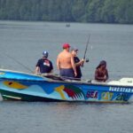 Lagoon Fishing in Bentota - Authenticity and Value