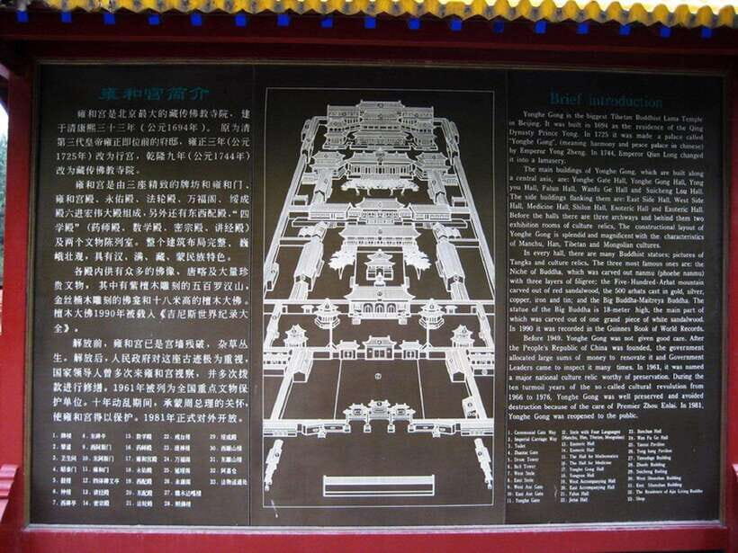Lama Temple Entry Ticket - A Detailed Look at the Lama Temple Experience