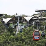 Langkawi: Skycab Cable Car Ticket Options - Who Will Love This Experience?