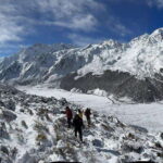 Langtang Trekking 5 Night 6 Days - From Kathmandu - The Itinerary: What You Can Expect Day-by-Day