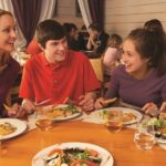 Las Vegas VIP Shop & Dine 4Less iCard - FREE eSIM All Access Pass - The Sum Up