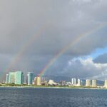 Late Breakfast Cruise in Honolulu - Detailed Breakdown of the Itinerary