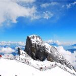 Lijiang Private Day Tour to Jade Dragon Snow Mountain, Impressions Show and More - Who Should Consider This Tour?