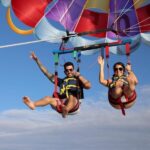 Miami Beach: Parasailing Boat Tour in South Beach - How It Fits Into Your Miami Itinerary