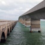 Miami to Key West Day Trip with Activity Options & Hotel Pick - Why choose this tour?