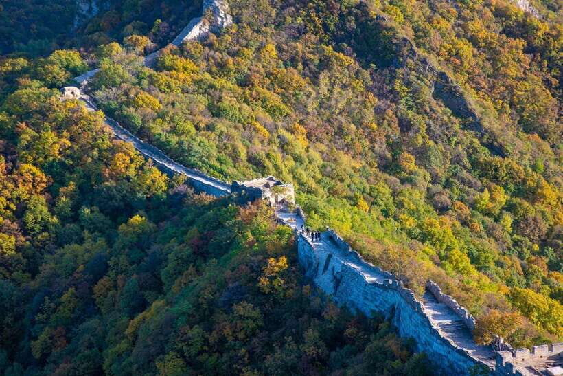 Mini Group Tour Of Hiking To Mutianyu Great Wall FromJiankou - The Itinerary in Detail: What to Expect