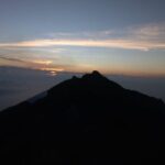 Mount Agung Sunrise Trekking Private Tours - Who Should Consider This Tour?
