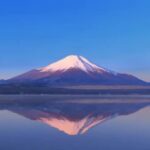 Mount Fuji and Hakone Day tour with English speaking Drivers - Mount Fuji and Lake Kawaguchi (Itinerary A Focus)