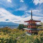 Mount Fuji Customized Tour with English Speaking Guide - Detailed Stop-by-Stop Breakdown