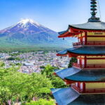 Mt.Fuji Arakurayama Sengen Park,Oshino Hakkai,Kawaguchi Lake Tour - Authentic Experiences and Practical Insights