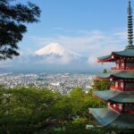 Mt Fuji & Hakone Private Day Tour w/ English Speaking Driver - Final Thoughts