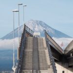 Mt. Fuji Highlight Photo Spots One Day Tour from Tokyo - A Closer Look at the Itinerary