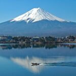Mt.Fuji Private SightSeeing Day Tour (From Tokyo) - An In-Depth Look at the Mount Fuji Private Sightseeing Tour