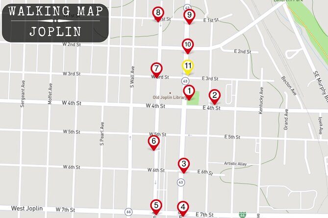 Murder Mystery Detective Experience in Joplin MO - An In-Depth Look at the Murder Mystery Detective Experience in Joplin