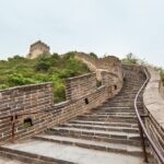 Mutianyu Great Wall Bus Group Tour - Who Should Consider This Tour?