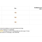 Nagoya/Kanazawa: Tour to Shirakawa,Takayama,Kamisannomachi - The Sum Up