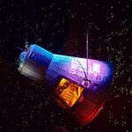 Nasa Space Center Self-Guided Tour with Transportation - Who Will Love This Tour?