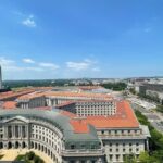 National Archives Skip the Line and OPO Tower Guided Tour - What’s Included and What’s Not