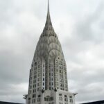 New York City Half Day Walking Tour with a Guide - What the Tour Means for You