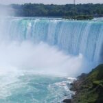 New York Washington DC Three-Day Tour of Niagara Falls - Practical Details: Is This Tour Right for You?