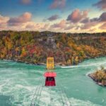 Niagara Falls Autumn Colors and Maple Tasting Tour - The Iconic Horseshoe Falls at Table Rock