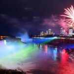 Niagara Falls Day and Evening Tour With Boat Cruise & Dinner (optional) - Who Should Consider This Tour?