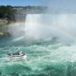 Niagara Falls Day Trip by Air from New York City - Final Thoughts