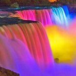 Niagara Falls Night Time Walking Tour - The Itinerary in Detail