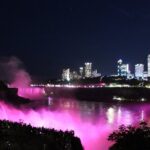 Niagara Falls One Day Tour from New York City - Final Thoughts