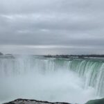 Niagara Falls One Day Tour from NY - Who Should Consider This Tour?
