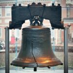 Niagara Falls, Philadelphia, Washington DC, 4-Days from NYC - FAQs