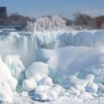 Niagara Falls USA Autumn Winter Tour - A Closer Look at the Itinerary