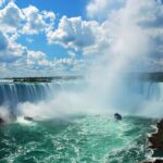 Niagara Flying Theatre Ride Skylon Tower Guided Tour Canada - Authentic Perspectives and Authentic Experiences